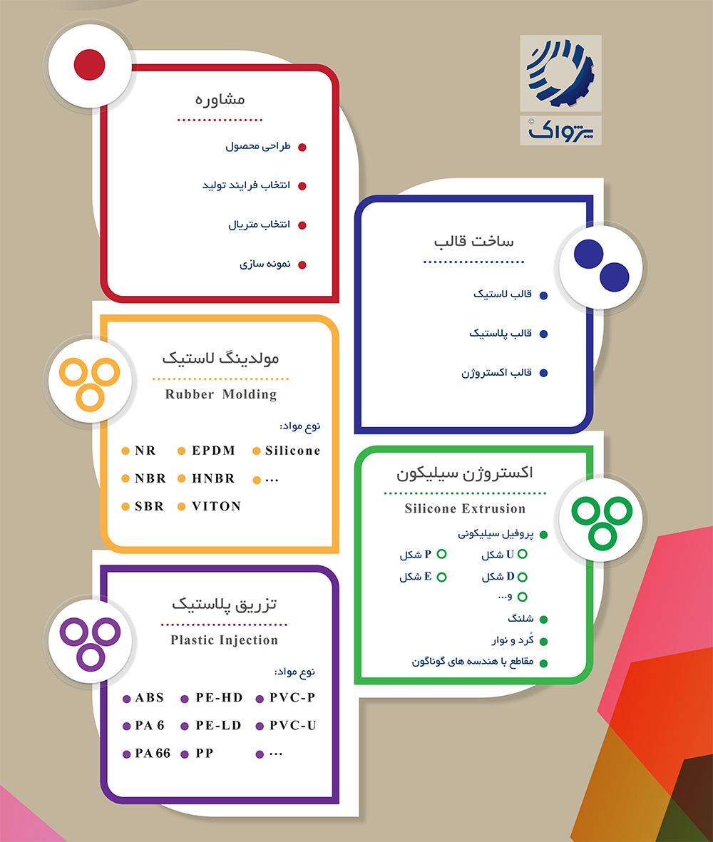 خدمات صنایع پلیمری پژواک