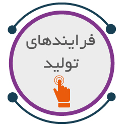 تولید قطعات پلیمری